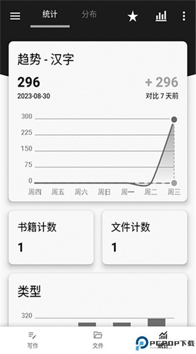 轻羽写作app手机版