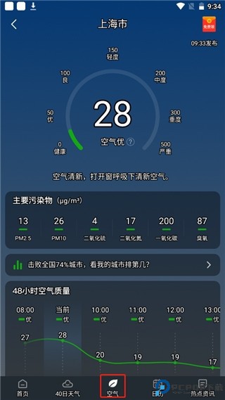 知雨天气预报