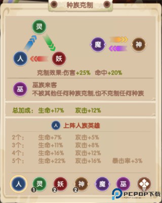 幸运草骑士