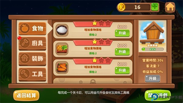 小花的美食餐厅游戏