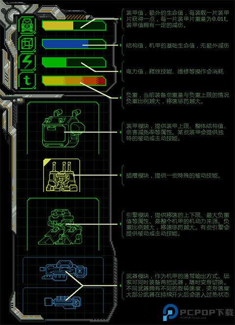合金重组