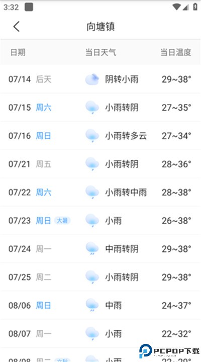 天气预报准点报
