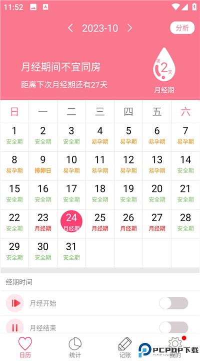 排卵期安全期日历
