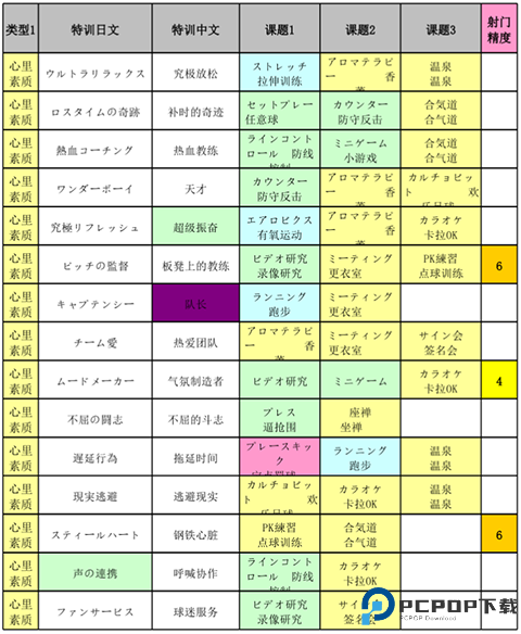 欢乐足球a截图