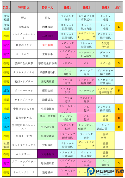 欢乐足球a截图