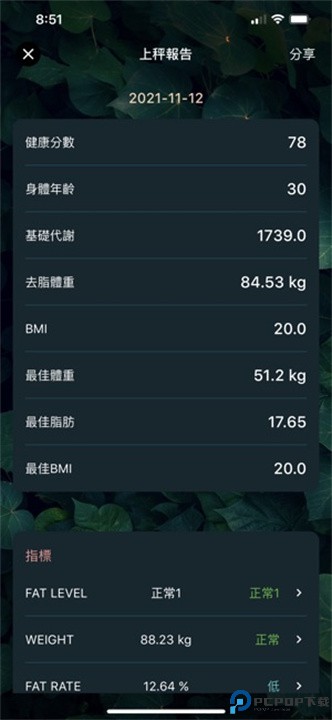 秤现在app