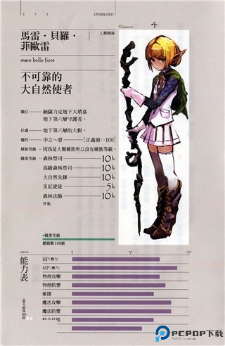 纳萨力克崛起