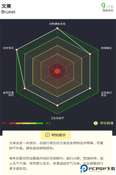 穷游锦囊下载手机