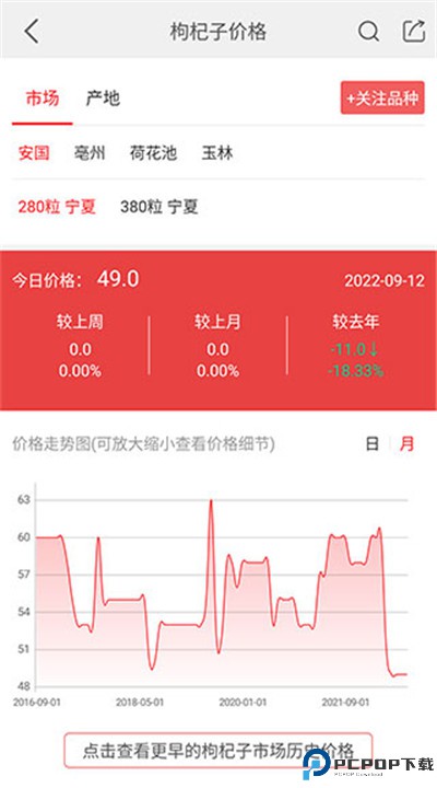 中药材天地网下载