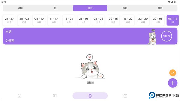 cutenotes软件