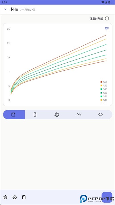 婴儿生长曲线app