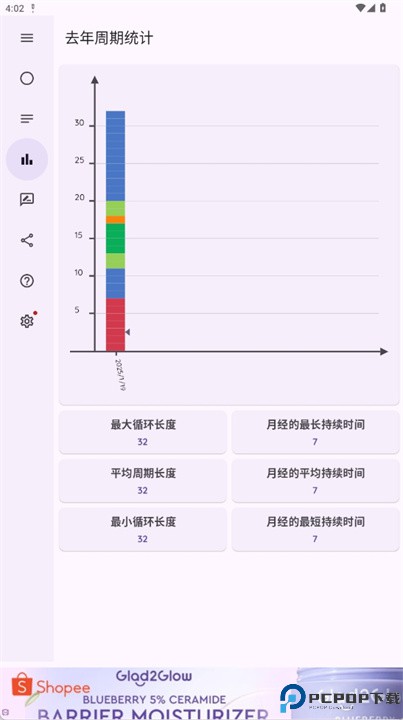 排卵追踪器和生育软件