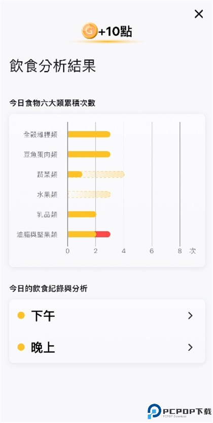 活力细胞软件