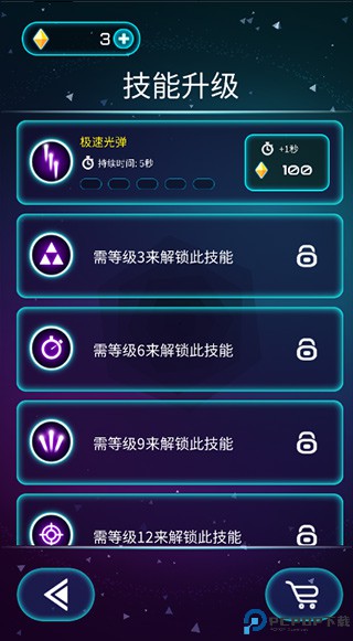 环形防御