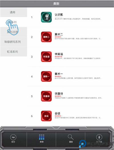 AbilixApps
