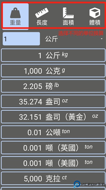 智能单位换算