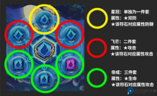 仙剑奇侠传五安卓版