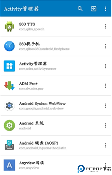 Activity manager
