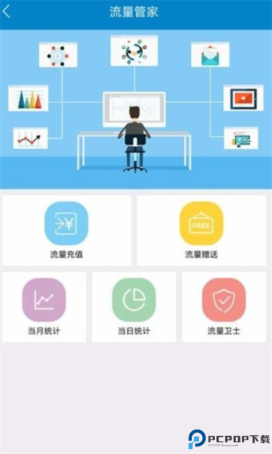 迪泰渔船版软件