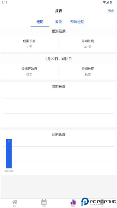 经期日记追踪器安卓版