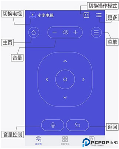 悟空遥控器