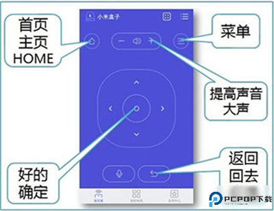 悟空遥控器