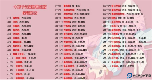 十万个冷笑话番剧版