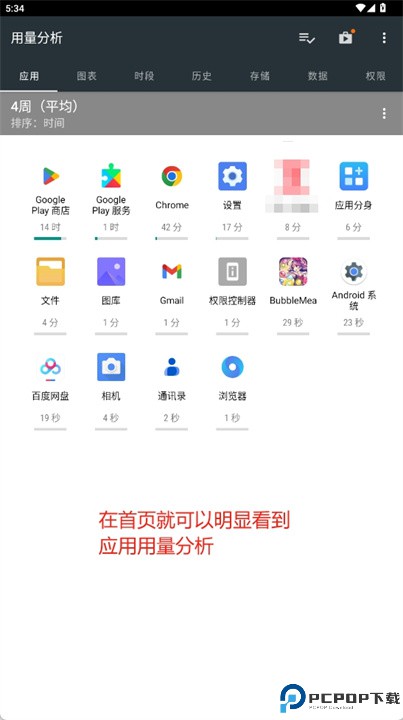 用量分析工具