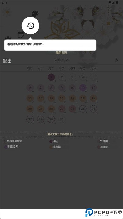 月经周期日历和怀孕天数app