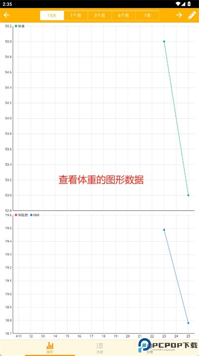 简单体重管理软件