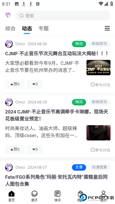 chnci