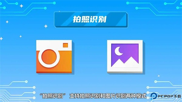 看鱼app