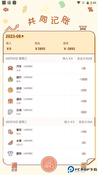 MeYou