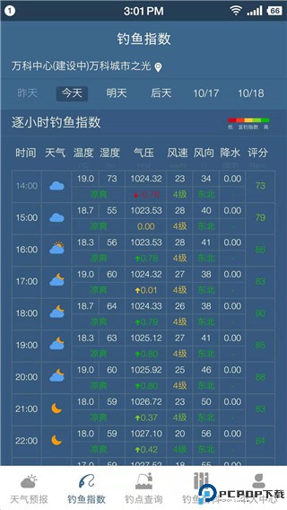 钓鱼天气预报
