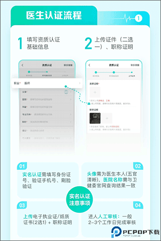 有医笔记