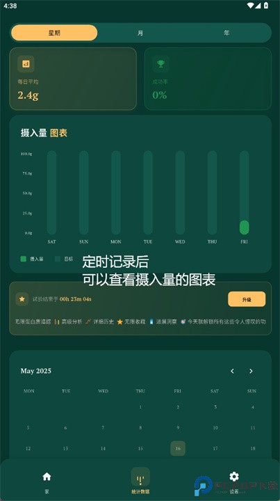 蛋白质追踪器和计算器软件