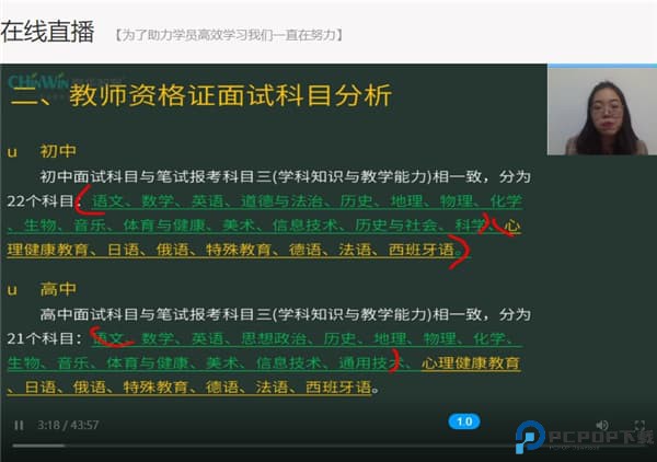 春华网校