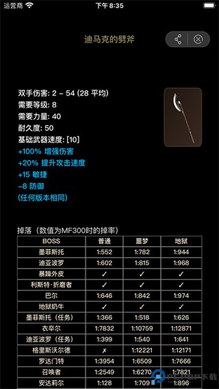 D2助手