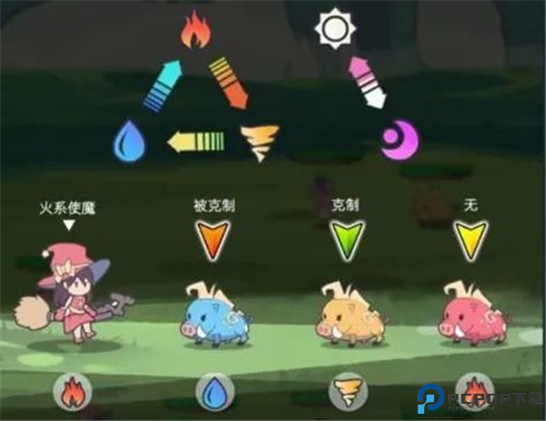 使魔计划