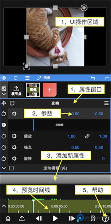 NodeVideo