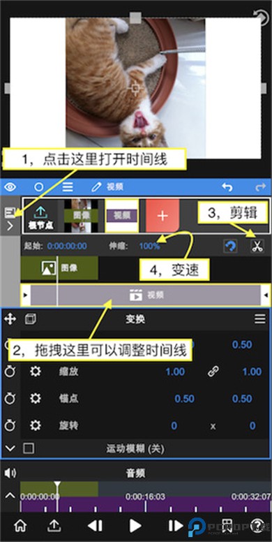 NodeVideo
