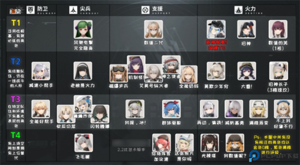 少女前线2
