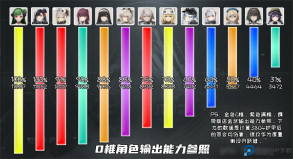少女前线2