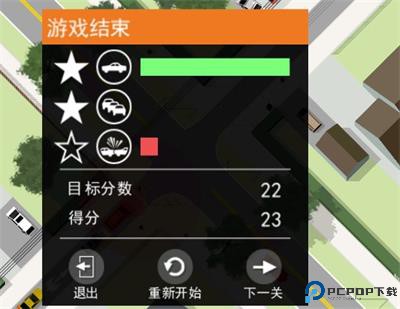 路口控制器
