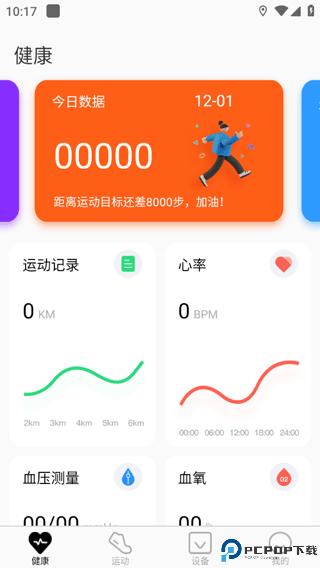 TFit