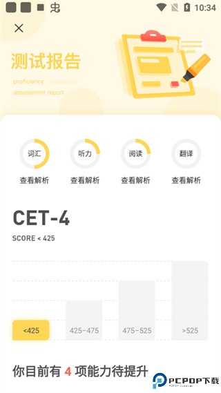 英语四级君