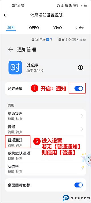 时光序