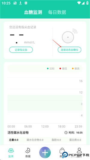 糖动健康app