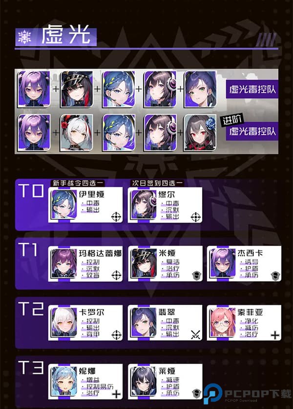 战火使命