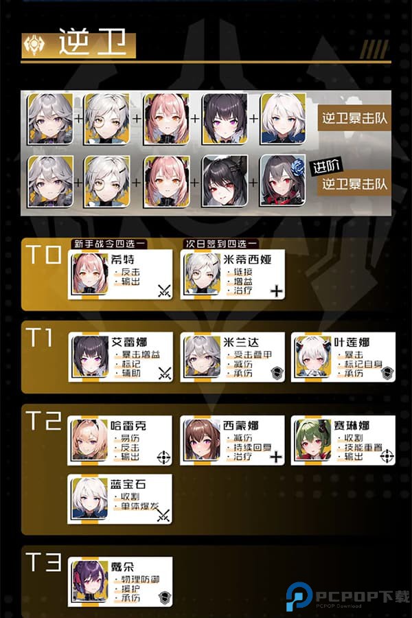 战火使命